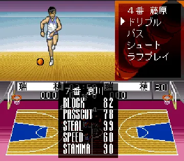 Dear Boys (Japan) screen shot game playing